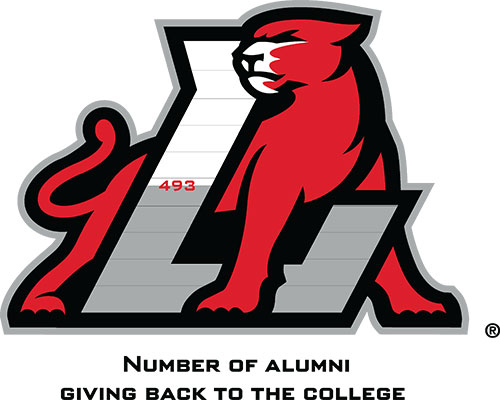 May 3, 2019 Panther meter shows 493 alumni donors