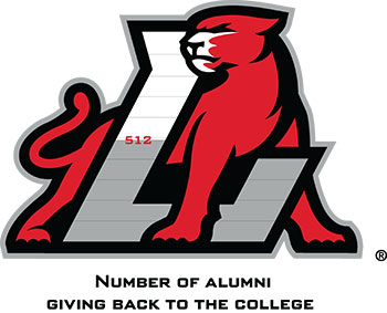 This week's panther meter shows 512 alumni donors