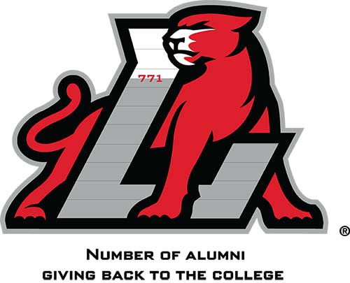 Panther meter showing 771 alumni donors