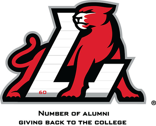 Panther meter showing 60 donors of a 1,140 goal