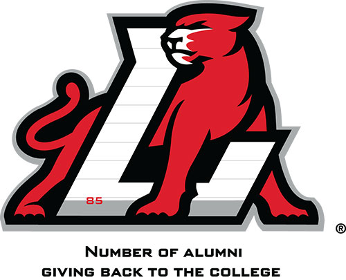 Panther-meter showing 85 donors