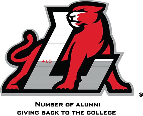 Panther meter showing 415 donors as of Feb. 7, 2020 - make a gift today at lagrange.edu/give
