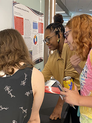Undergraduate Research students review a project