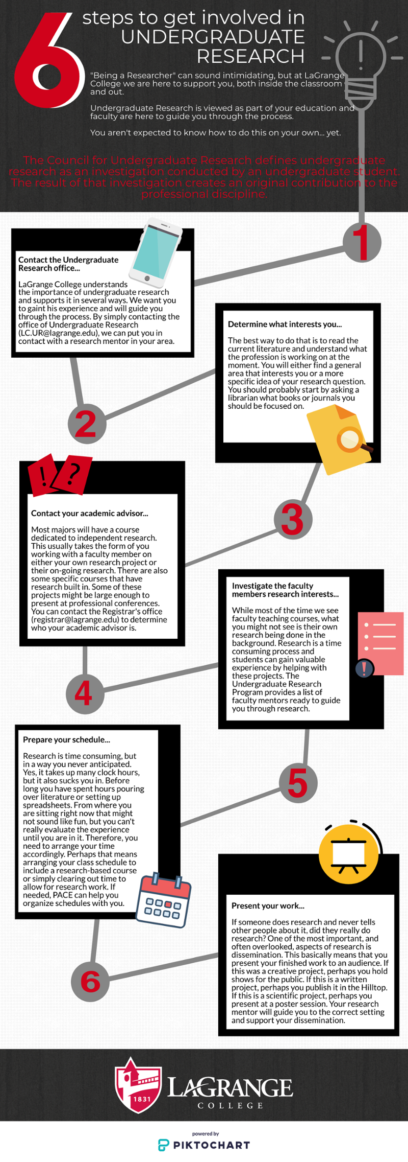 How to get involved with undergraduate research.